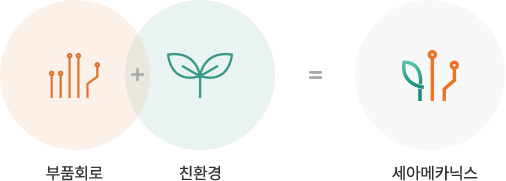 심볼마크